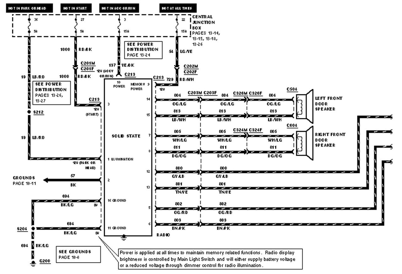 Ford Super Duty Radio Wiring Diagram Schematic Wiring Diagram