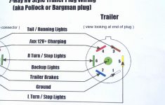 2005 Silverado 2500Hd Trailer Wiring Diagram - All Wiring Diagram - 2003 Chevy Silverado Trailer Wiring Diagram