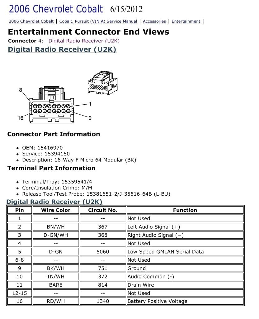 2006 Chevy Cobalt Wiring Diagram - Wiring Diagrams Hubs - 2006 Chevy Cobalt Radio Wiring Diagram