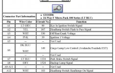 2006 Chevy Malibu Radio Wiring Diagram | Releaseganji - 2006 Chevy Cobalt Radio Wiring Diagram