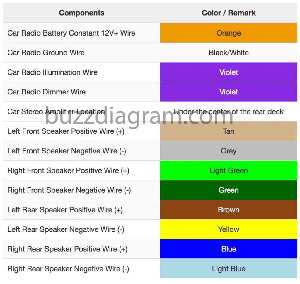 2006 Pontiac Grand Prix Radio Wiring Diagram | Manual E-Books - 2006 Pontiac Grand Prix Radio Wiring Diagram