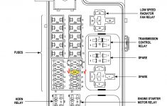 2006 Pt Cruiser Water Diagram | Wiring Diagram - 2006 Pt Cruiser Cooling Fan Wiring Diagram