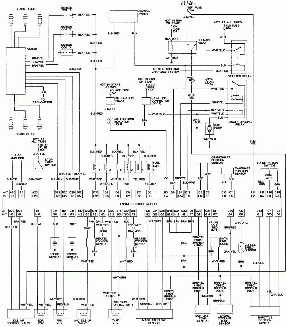 2006 Toyota Tacoma Wiring Diagram | Manual E-Books - Toyota Tacoma Stereo Wiring Diagram