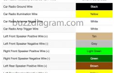 2007 Chevrolet Silverado Radio Wiring Diagram - Great Installation - 2007 Chevy Silverado Radio Wiring Harness Diagram
