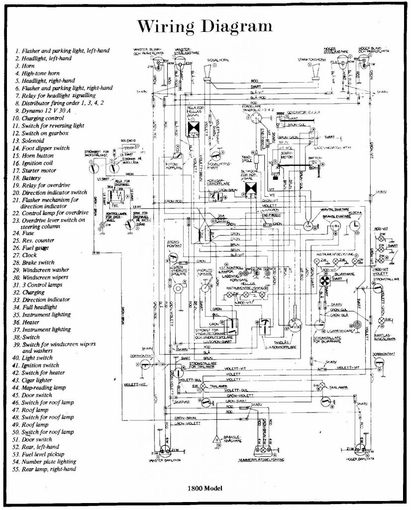 [DIAGRAM] Toyota Fuse Box Diagram Window - MYDIAGRAM.ONLINE
