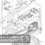 2008 Club Car Iq Wiring Diagram 48V | Manual E Books   2008 Club Car Precedent Wiring Diagram