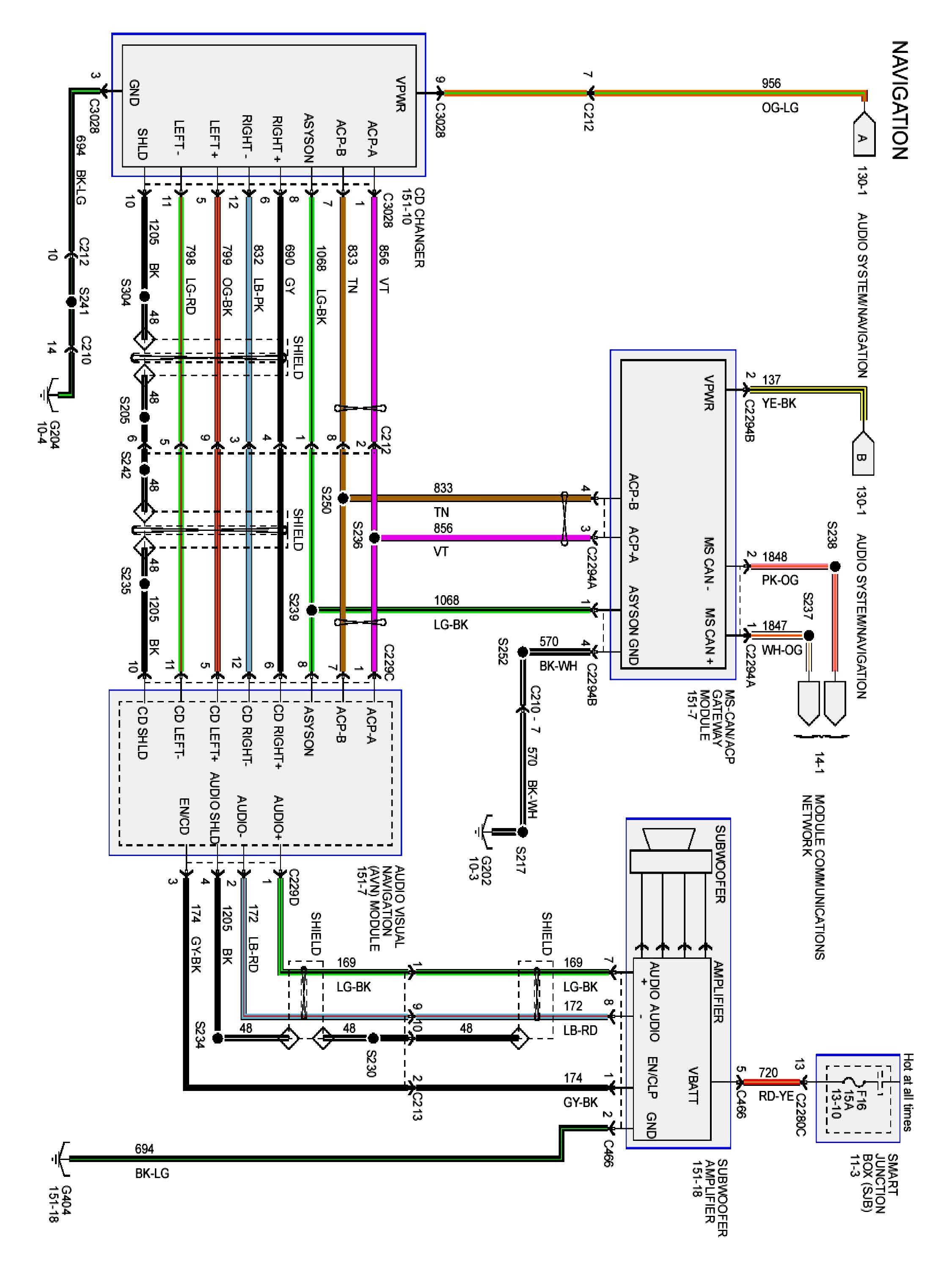 2008 F150 Charging Wiring Diagram - Wiring Diagram Blog - 2002 Ford Explorer Wiring Diagram