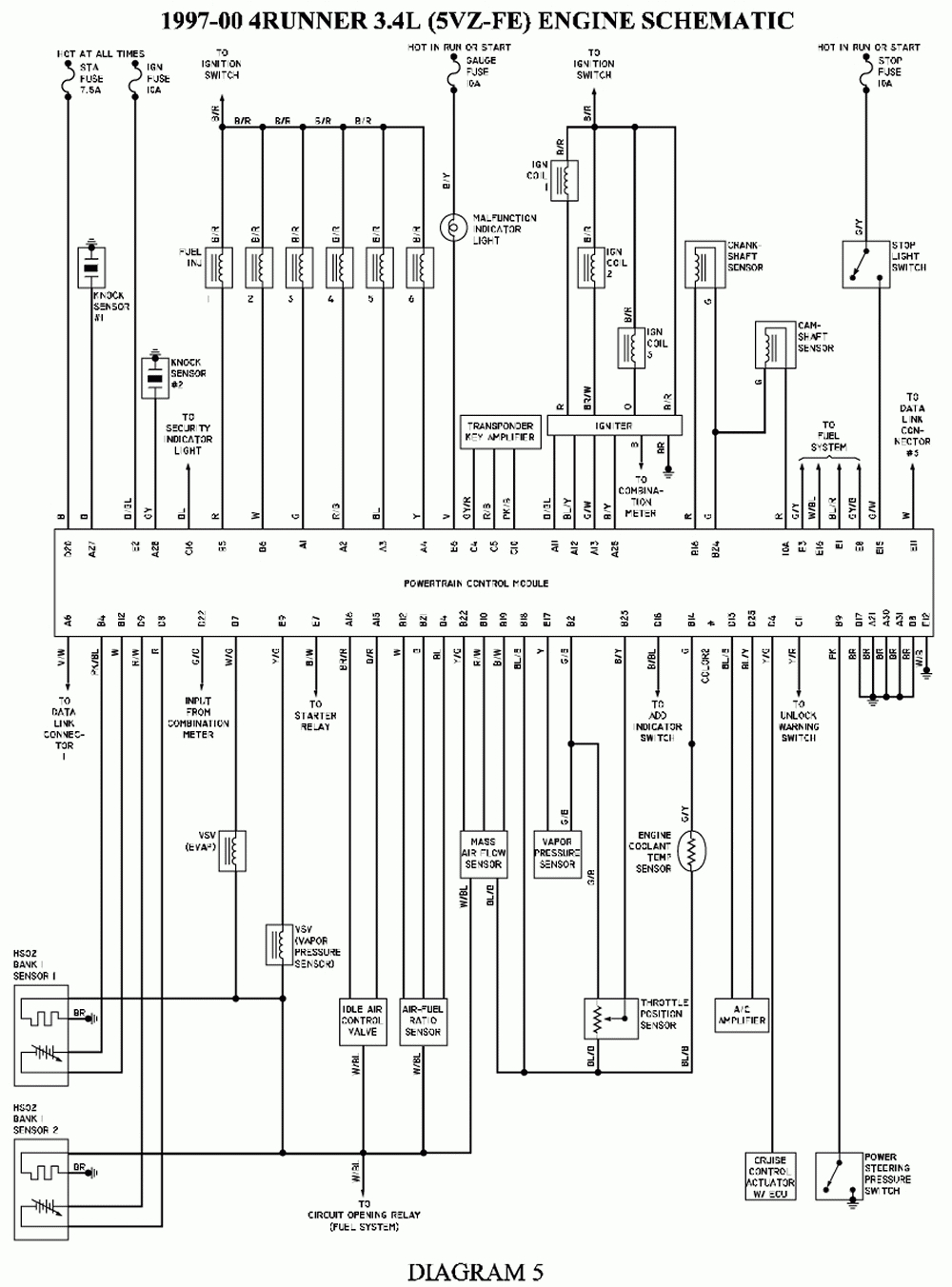 2008 Toyota Tacoma Trailer Wiring Diagram - Wiring Diagram Explained - Toyota Tacoma Trailer Wiring Diagram