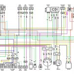 200Cc Lifan Wiring Diagram   Youtube   110Cc Atv Wiring Diagram