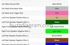 2010 Chevrolet Cobalt Stereo Wiring Diagram Car And 12 4 - 2006 Chevy Cobalt Radio Wiring Diagram
