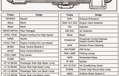 2010 Pt Cruiser Fuse Box Diagram | Wiring Library - 2006 Pt Cruiser Cooling Fan Wiring Diagram