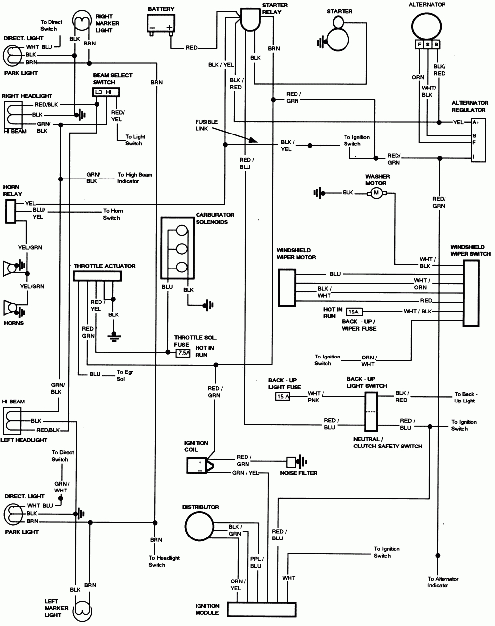 2001 Ford F150 Radio Wiring Diagram - Wiring Diagram
