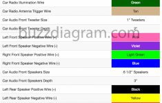 2014 Toyota Camry Wiring Diagram | Wiring Diagram - Radio Wiring Diagram