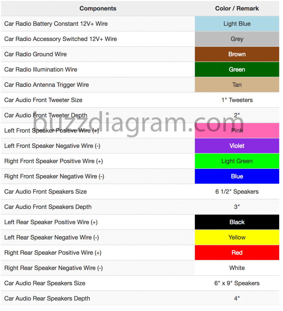 2014 Toyota Camry Wiring Diagram | Wiring Diagram - Radio Wiring Diagram