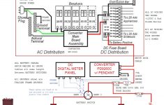 2015 Fleetwood Bounder Satellite Wiring Diagram | Wiring Diagram - Rv Satellite Wiring Diagram