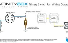 20A 250V Plug Wiring Diagram | Autowiringdiagram - 20A 250V Plug Wiring Diagram