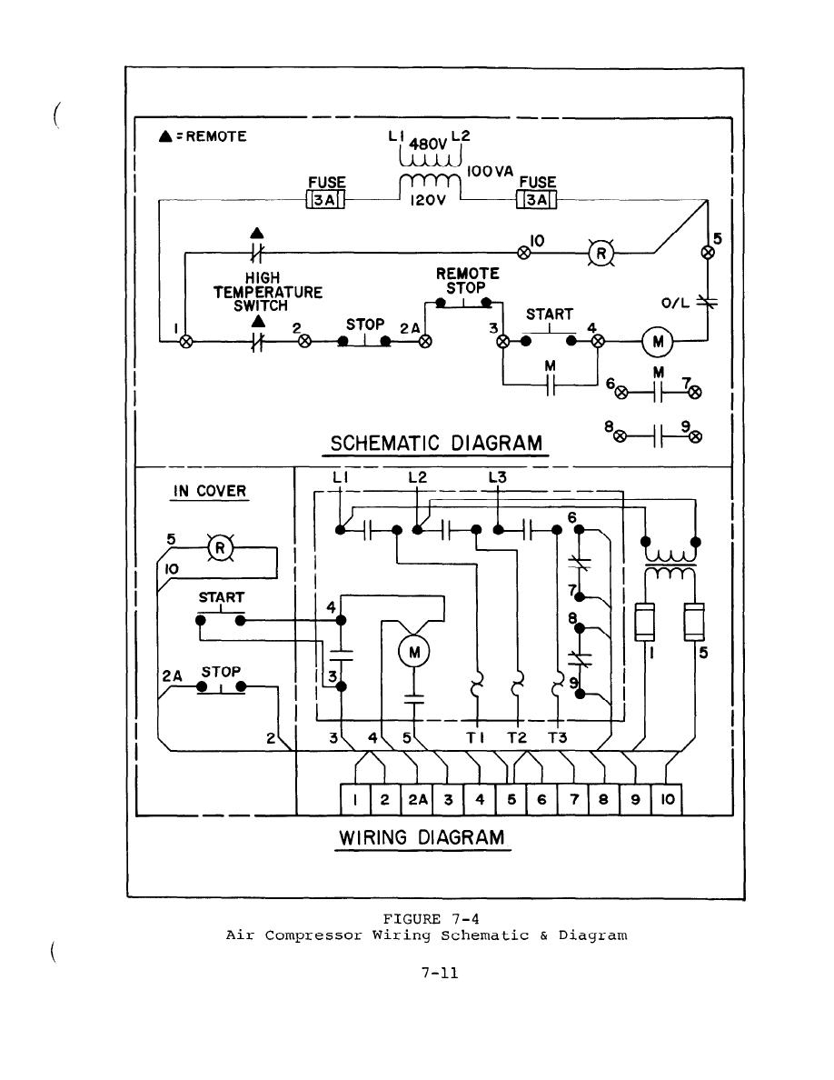 220 Air Compressor Wiring Diagram | Wiring Library - 220 Volt Air Compressor Wiring Diagram