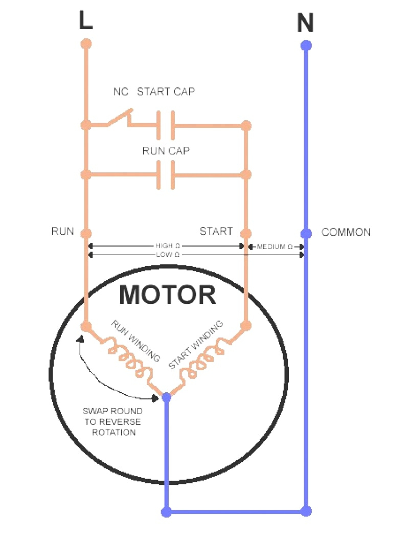 220 Single Phase Motor Wiring - Wiring Diagram Blog - Electric Motor Wiring Diagram Single Phase
