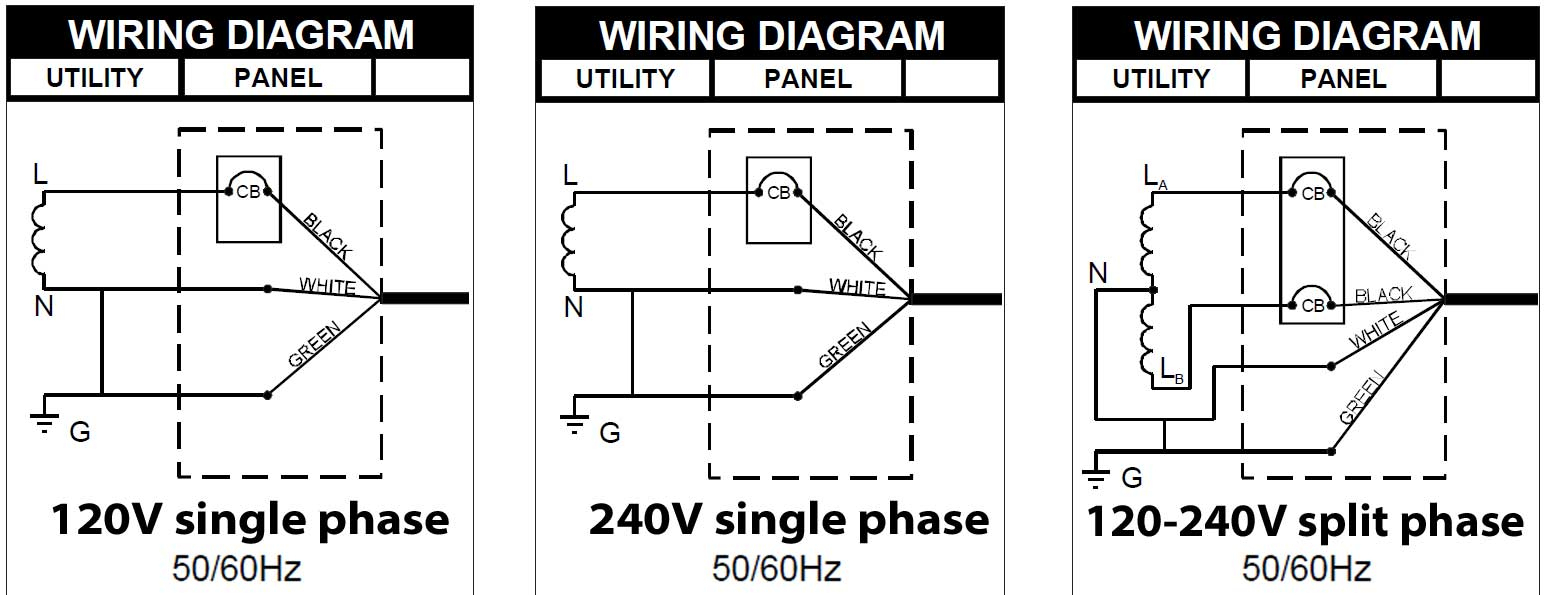 230 Volt Single Phase Motor Wiring Diagrams | Wiring Diagram - Wiring Diagram For Air Compressor Motor