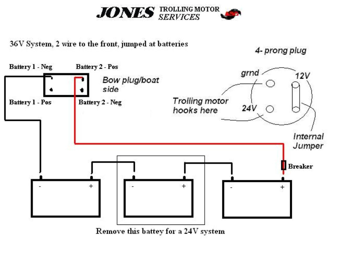 24 Volt Trolling Motor Battery Wiring Diagram | Manual E-Books - 36 Volt Trolling Motor Wiring Diagram
