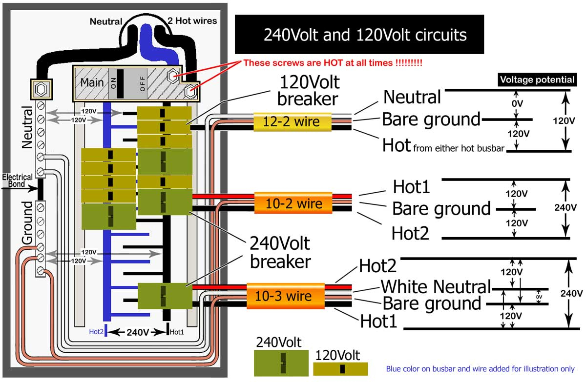 240 Single Phase Wiring - Data Wiring Diagram Schematic - Electrical Circuit Diagram House Wiring