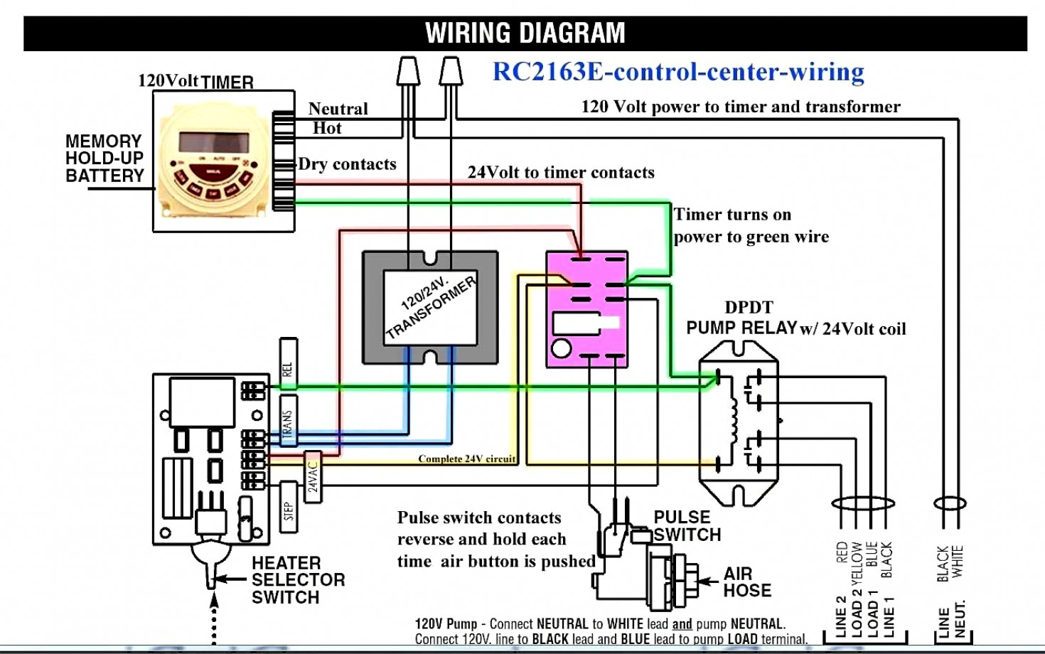 240 To 24V Transformer Wiring Diagram | Manual E-Books - 480V To 240V Transformer Wiring Diagram