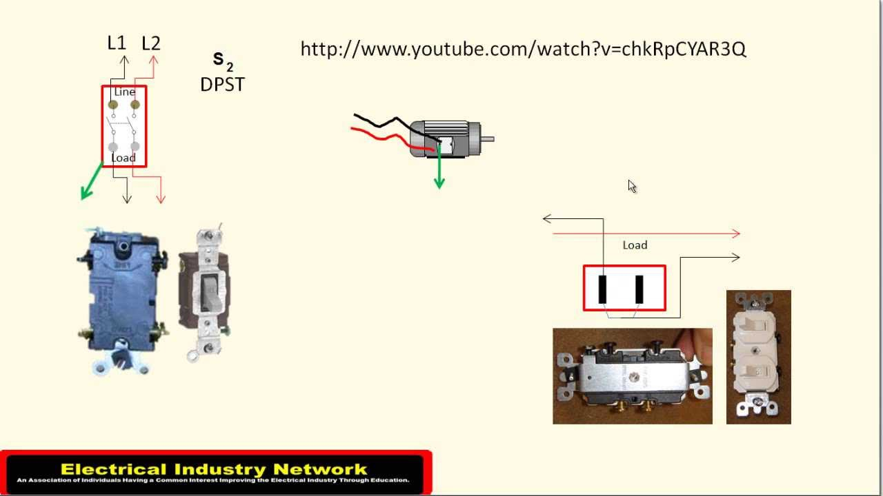 240 Volt Switch Wiring Diagram - Wiring Diagrams Hubs - 240 Volt Single Phase Wiring Diagram