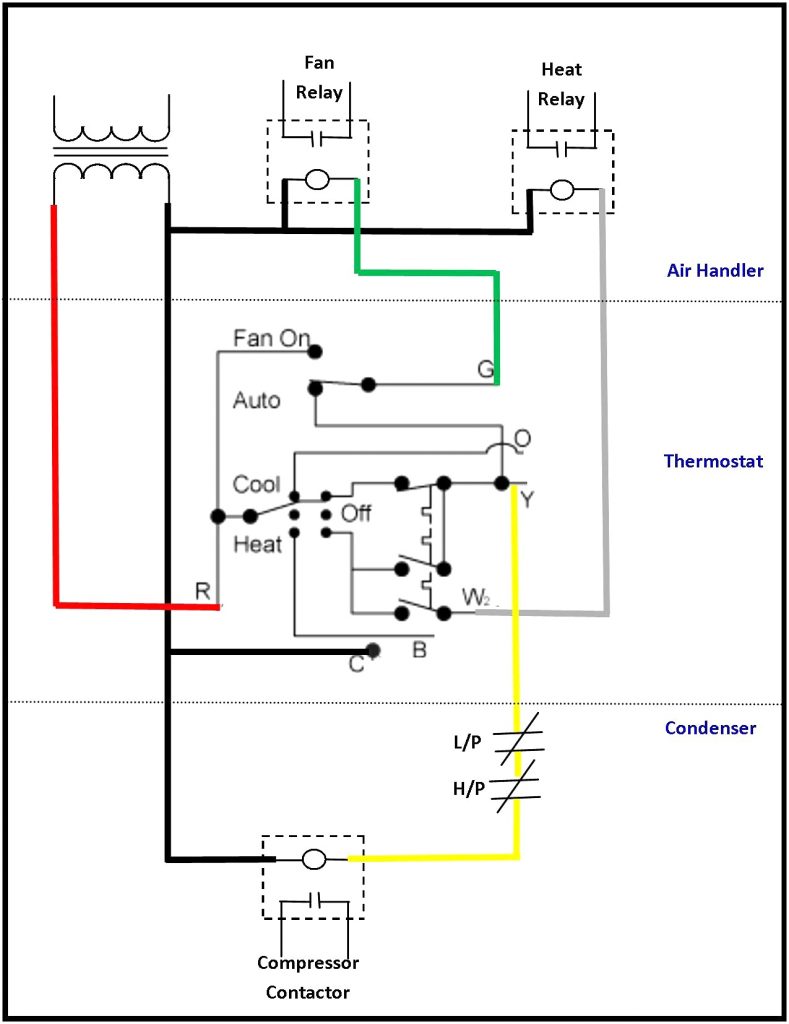 277 Volt Wiring Diagram Inside - Roc-Grp - 277 Volt Wiring ... 277 volt wiring diagram lamp 