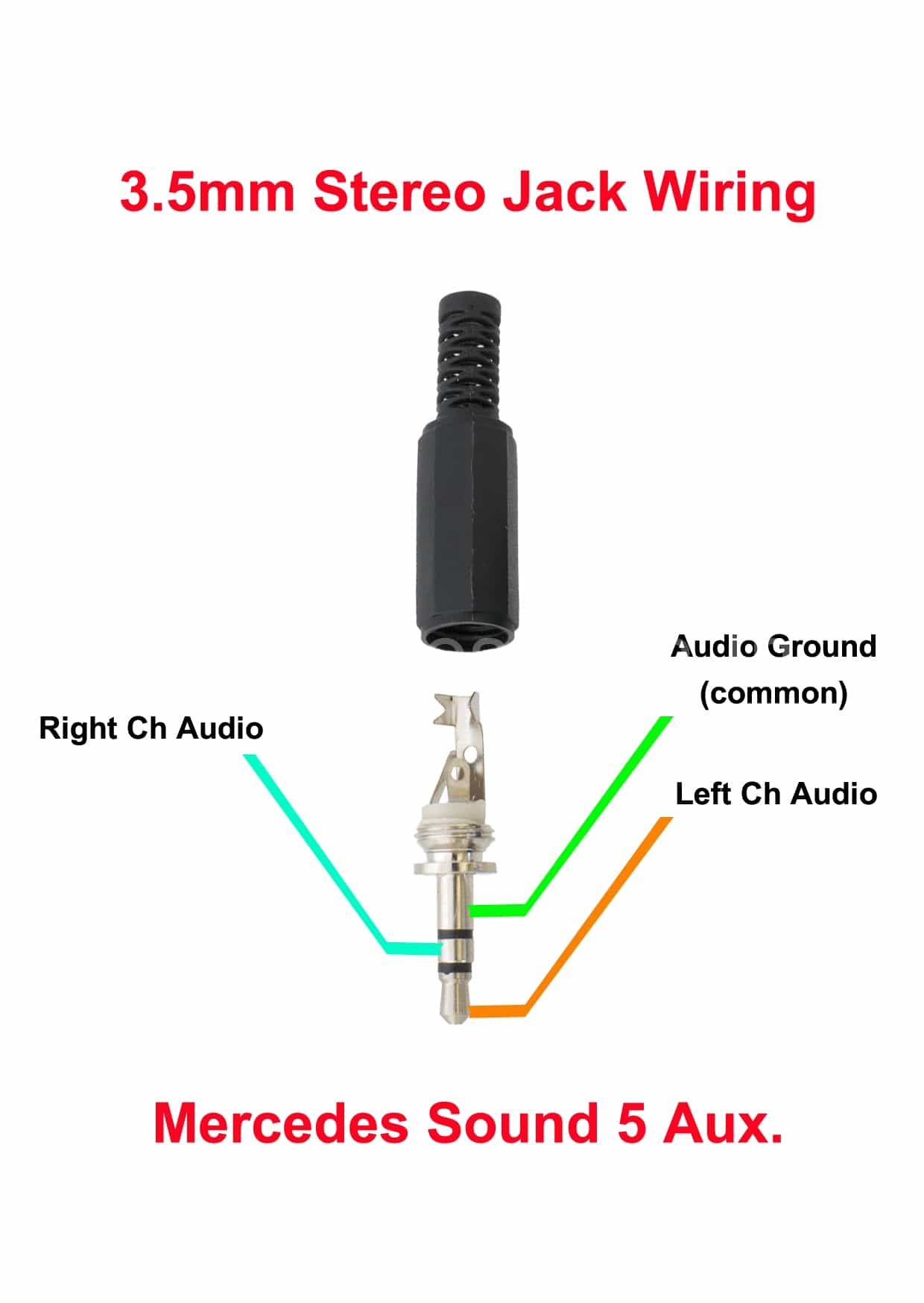 Speaker Wire To Headphone Jack