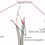 3.5Mm Plug Wiring Diagram   Wiring Diagrams Hubs   3.5 Mm Stereo Jack Wiring Diagram