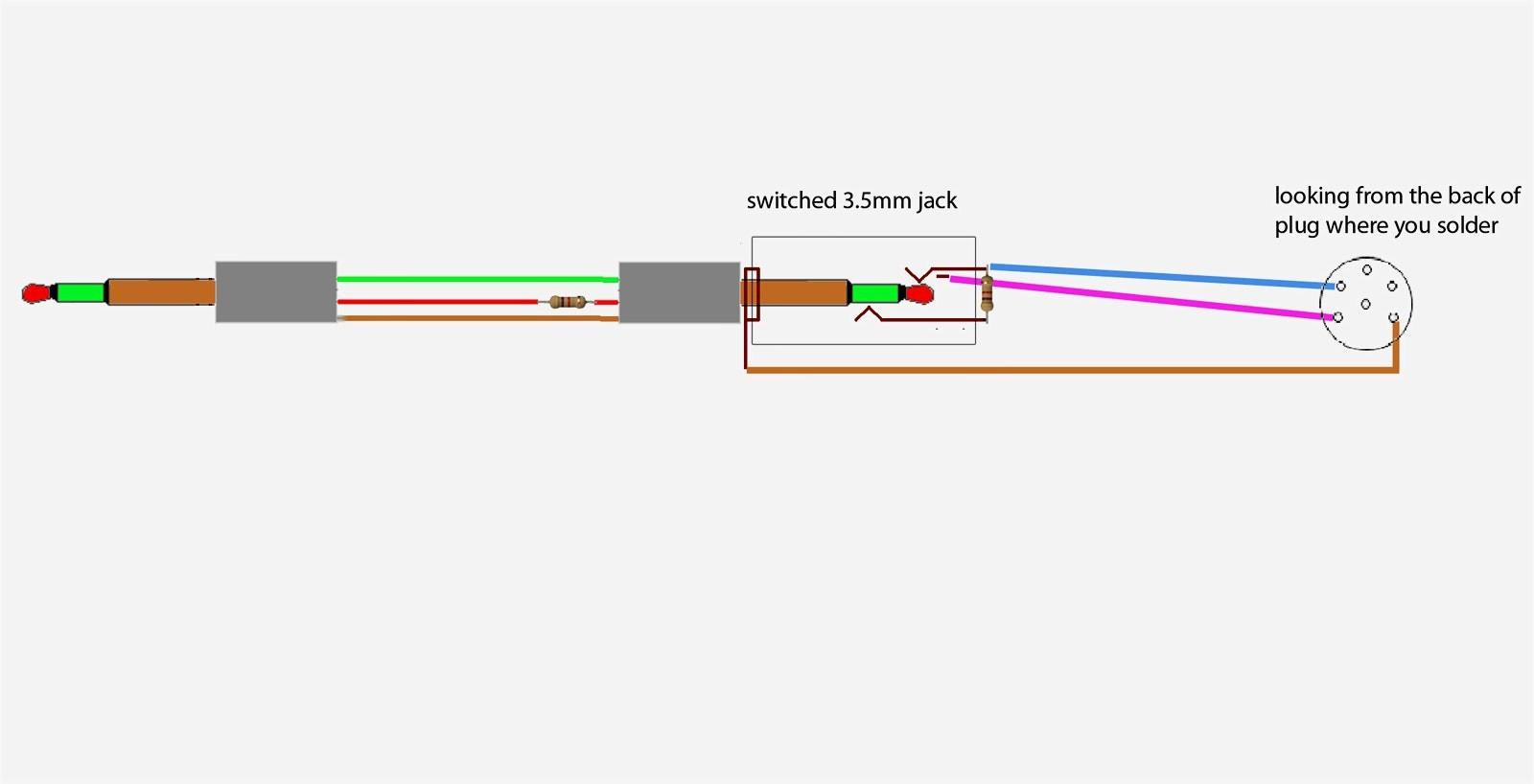 3.5Mm Plug Wiring - Wiring Diagrams Hubs - 4 Pole Headphone Jack Wiring Diagram
