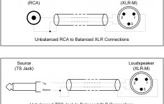 3 5Mm Xlr Wiring Diagram | Wiring Diagram - Xlr Wiring Diagram Pdf