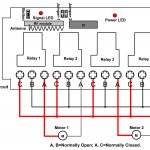 3 Button Garage Door Wiring Diagram For Control | Wiring Diagram   Garage Door Opener Wiring Diagram
