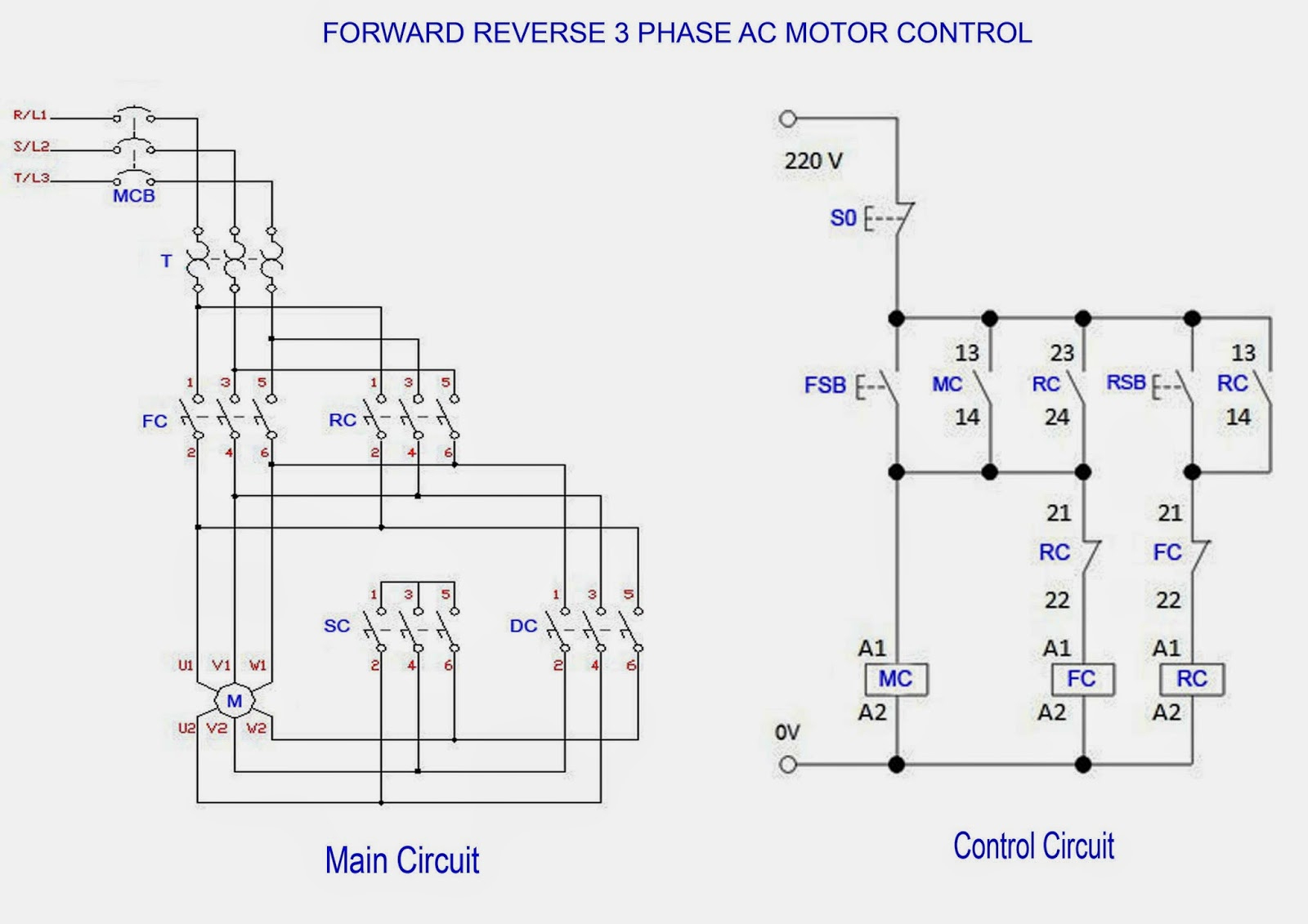 3 Phase Motor Starter Wiring Diagram | Schematic Diagram - 3 Phase Motors Wiring Diagram