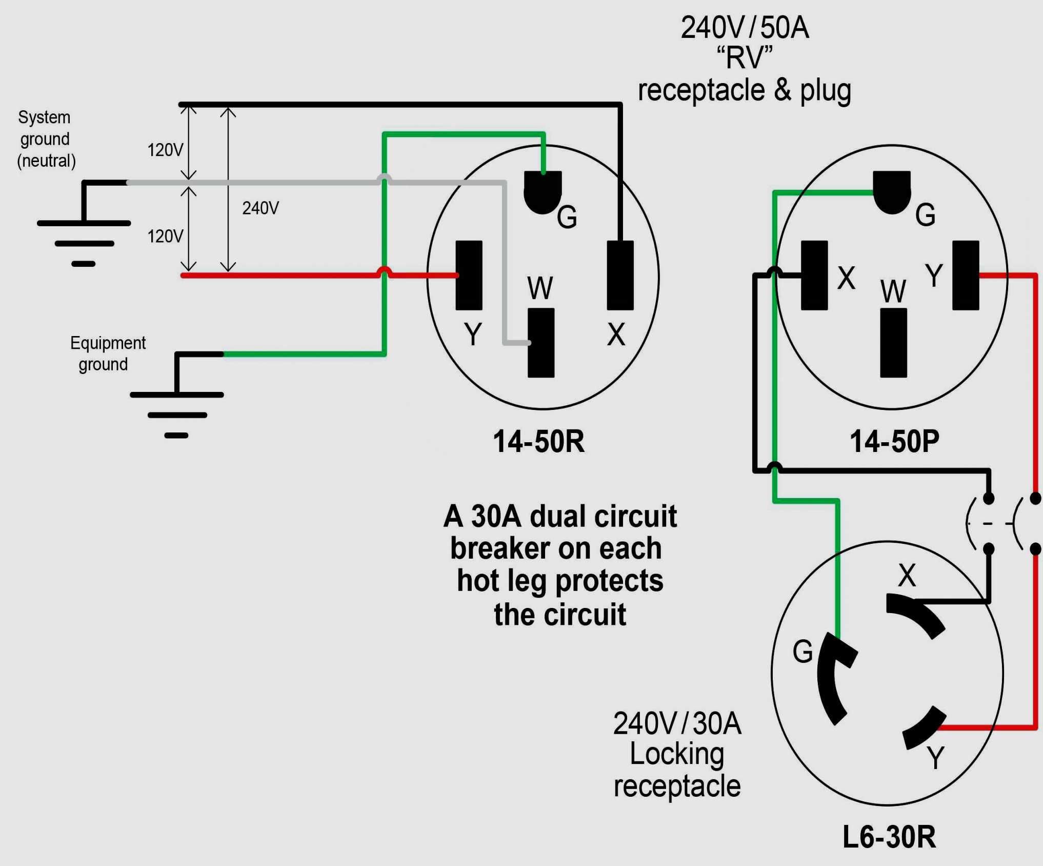 3 Phase Plug Wiring Diagram - Wiring Diagrams Hubs - Receptacle Wiring Diagram