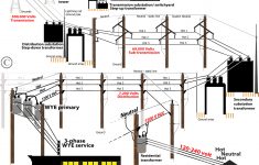 3-Phase Water Heater - 3 Wire Motor Wiring Diagram