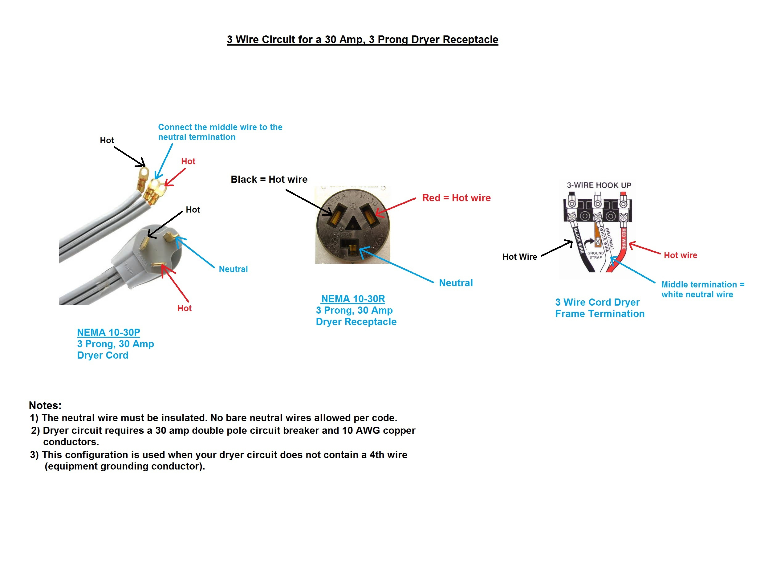 3 Prong Dryer Schematic Wiring Diagram Electrical | Wiring Diagram - 3 Prong Outlet Wiring Diagram