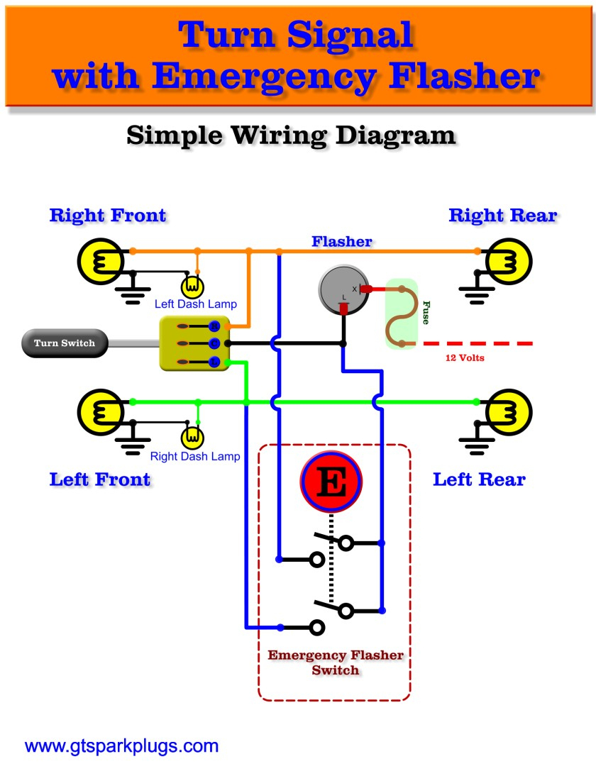 3 Prong Turn Signal Flasher Wiring - Wiring Diagram Detailed - 3 Prong Flasher Wiring Diagram