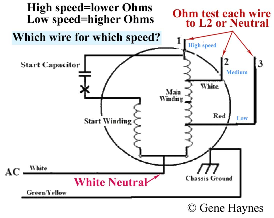 3 Speed Motor Wiring Diagram | Manual E-Books - 3 Speed Fan Motor Wiring Diagram