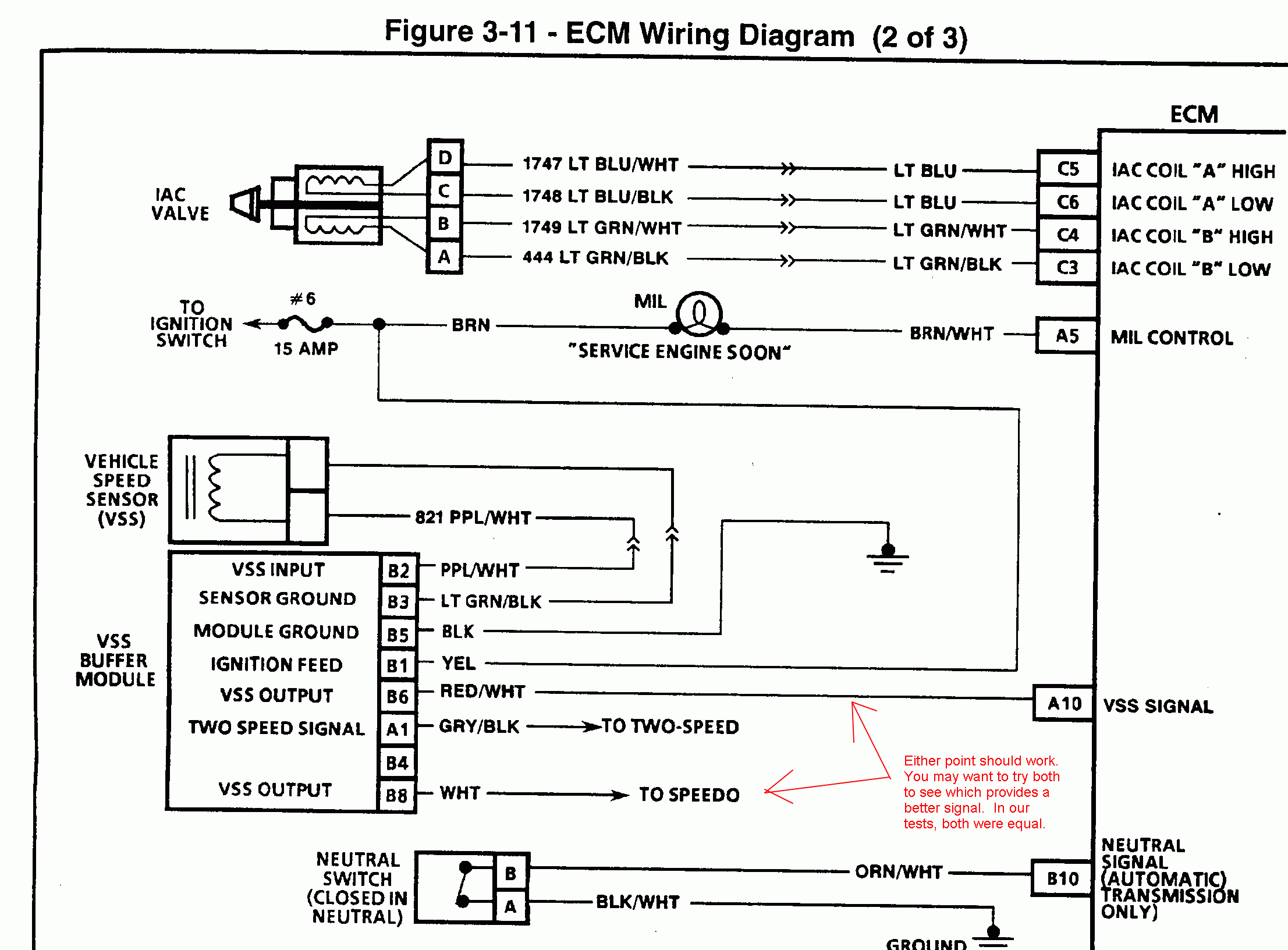 3 Speed Sensor Wire Diagram | Wiring Diagram - 2 Wire Speed Sensor Wiring Diagram
