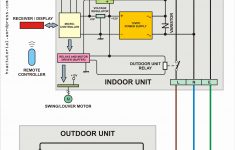 3 Ton Ac Wiring - Wiring Diagrams Hubs - Ac Wiring Diagram