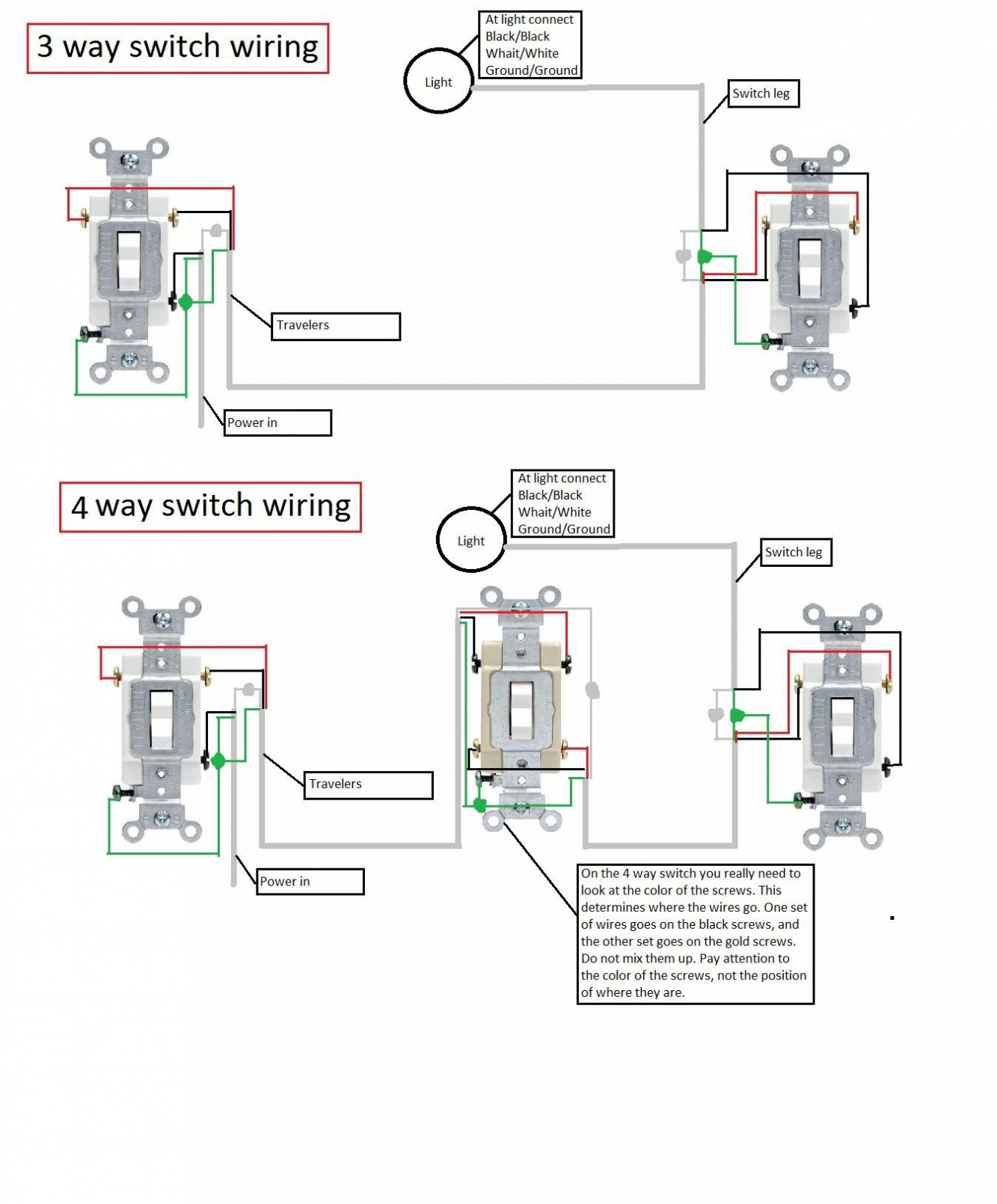 3 Way Light Switch Wiring Diagram Pdf | Wiring Diagram - 3 Way Switch Wiring Diagram Pdf