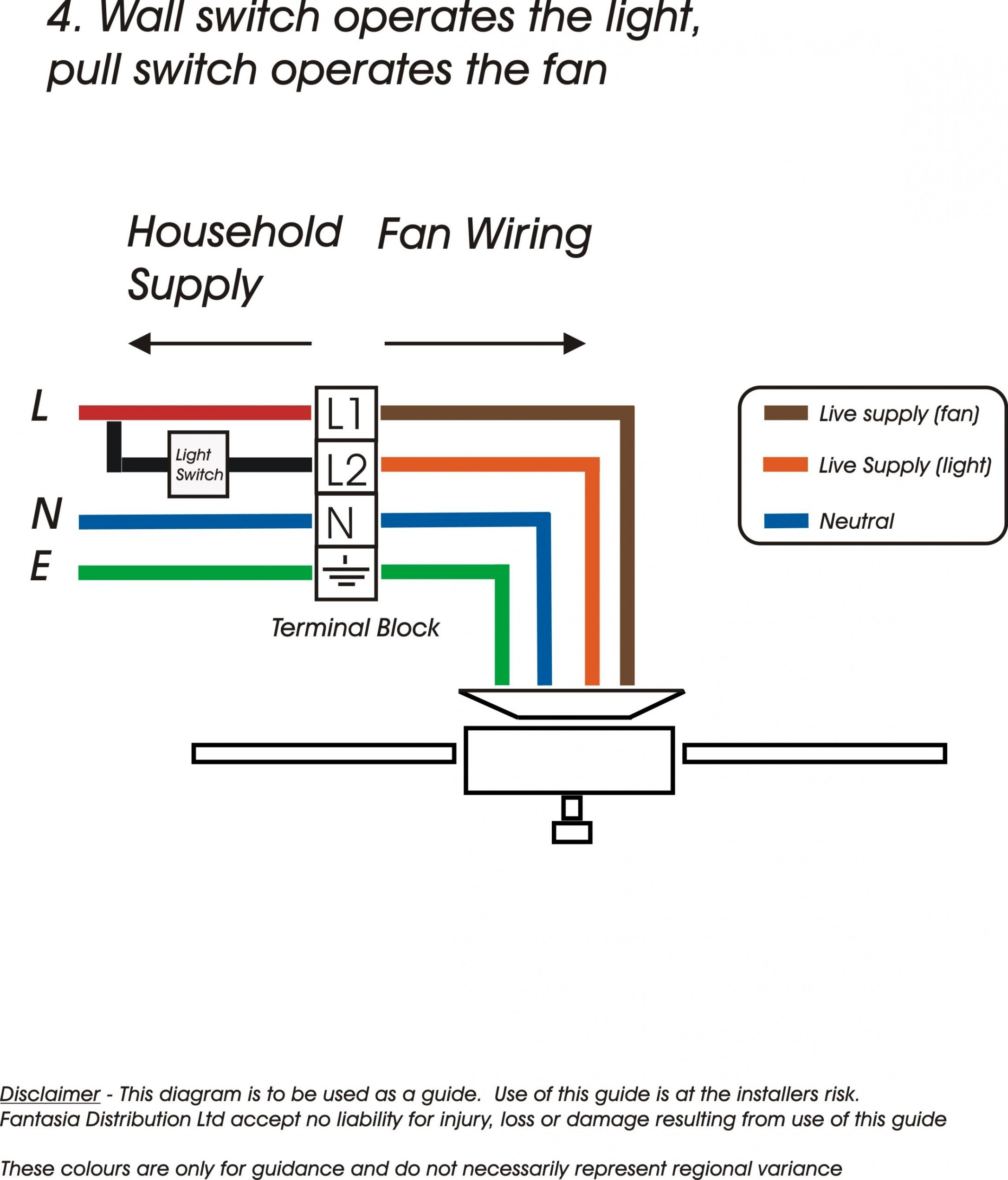 3 Way Light Switch Wiring Diagram Valid Energy Level Diagram – Hvac - 3 Way Light Switch Wiring Diagram