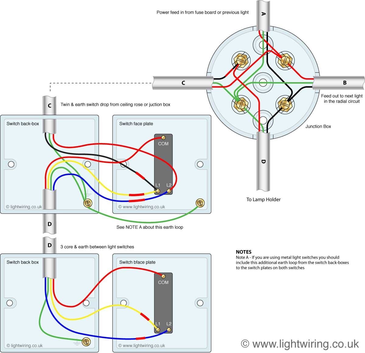 3-Way Switch Quantity Question - Connected Things - Smartthings - 3 Way Light Switching Wiring Diagram