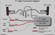 3 Wire Tail Light Diagram - Wiring Diagrams Hubs - 3 Wire Led Tail Light Wiring Diagram