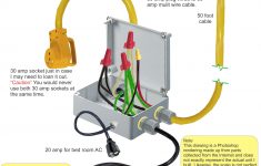 30 Amp Plug Wiring Up A Motorhome | Wiring Diagram - 30 Amp Plug Wiring Diagram