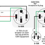 30 Amp Receptacle Wiring Schematic | Wiring Diagram   30 Amp Rv Plug Wiring Diagram