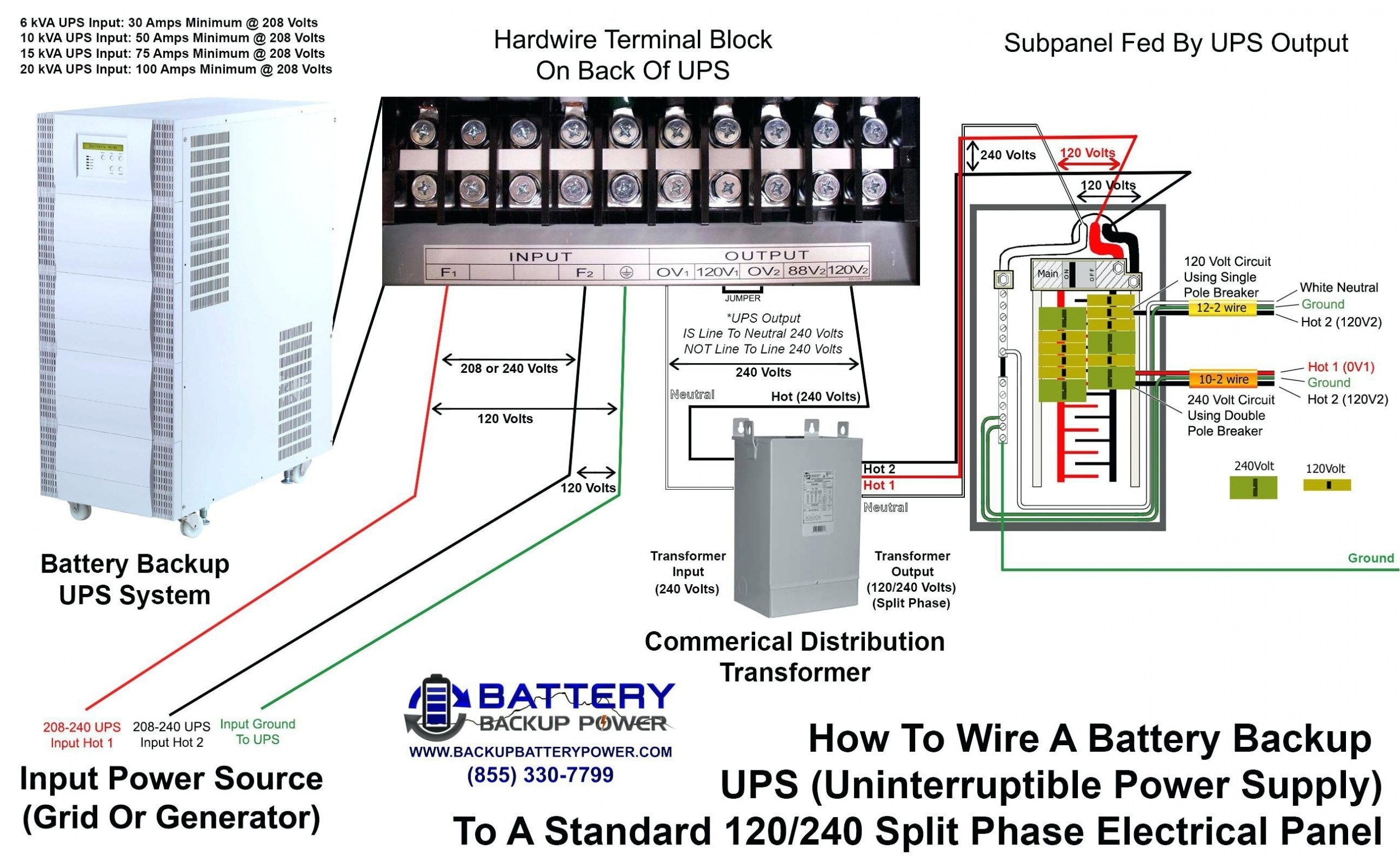 30 Amp Rv Plug Wiring Diagram - Panoramabypatysesma - 2 Pole Circuit Breaker Wiring Diagram