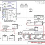 30 Rv Transfer Switch Wiring Diagram For Wfco | Wiring Diagram   Rv Transfer Switch Wiring Diagram