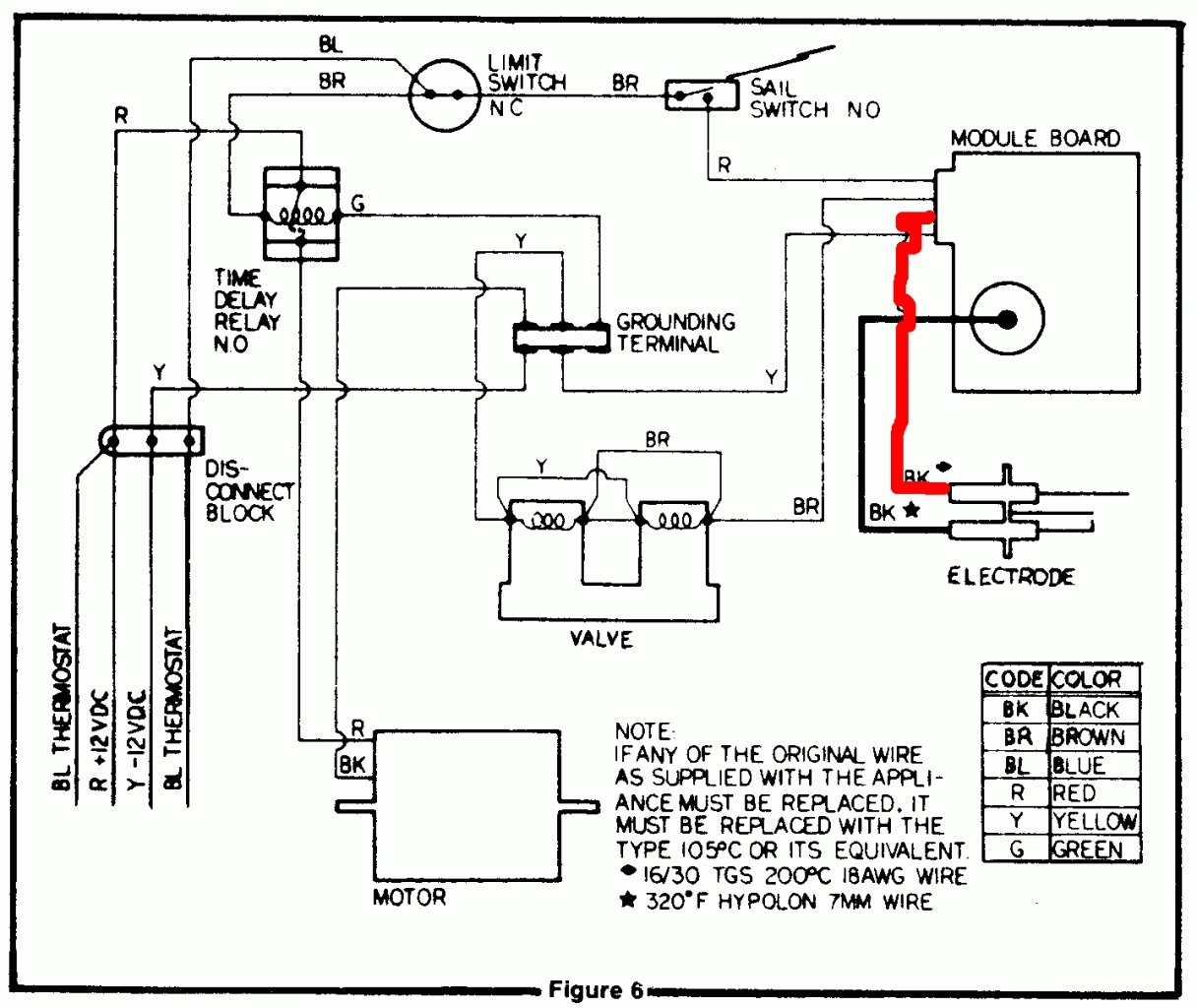 30 Rv Wiring Diagram Coleman Mach Thermostat | Manual E-Books - Coleman Mach Thermostat Wiring Diagram